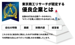 優良企業とは