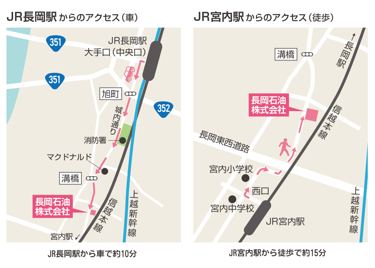 アクセスマップ